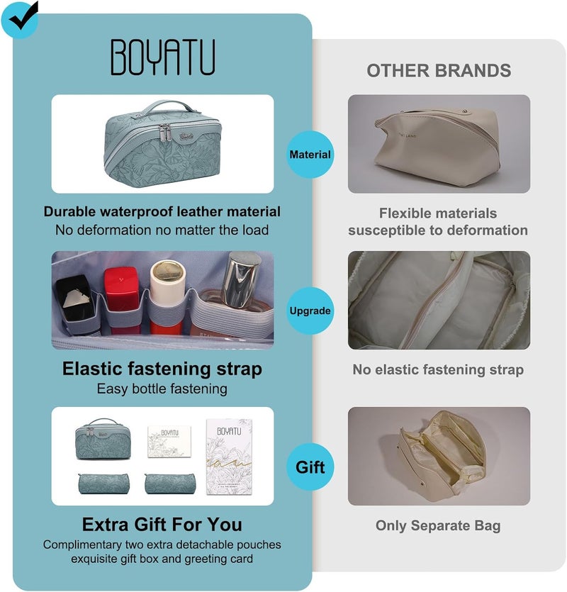 BOYATU Travel Makeup Bags Cosmetic Organizer Bag: 3-Set Large Capacity Make up Bag - PU Leather Toiletry Bags for Women - Wide Open Portable Pouch with Divider & Handle (01-Light Blue) - Image 2